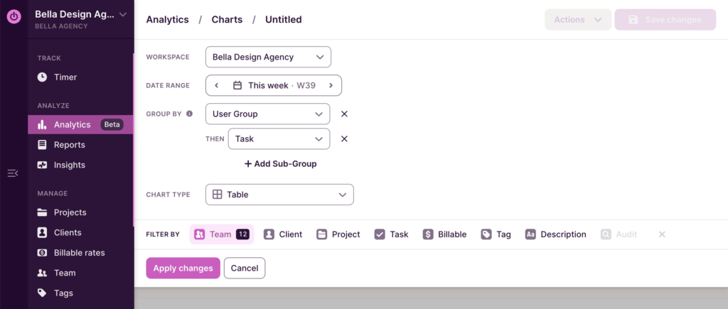 The new Analytics offers an array of customization options for its charts.