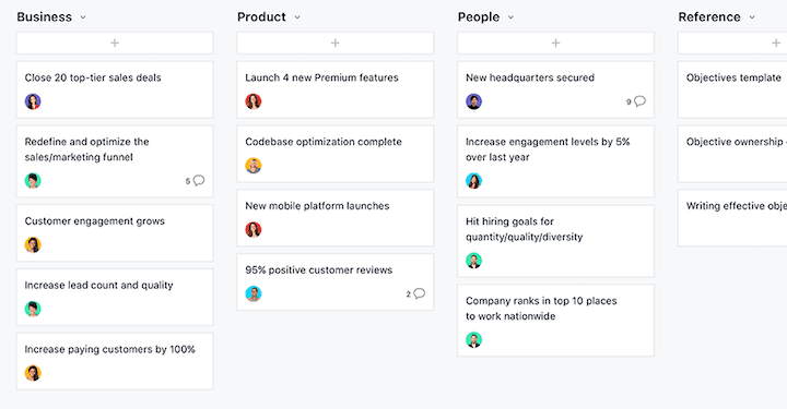 Project Workflow Management with Asana