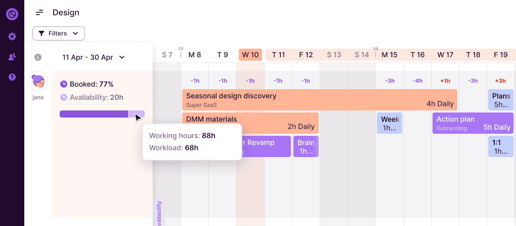 See your team's planned workload in the availability overview panel