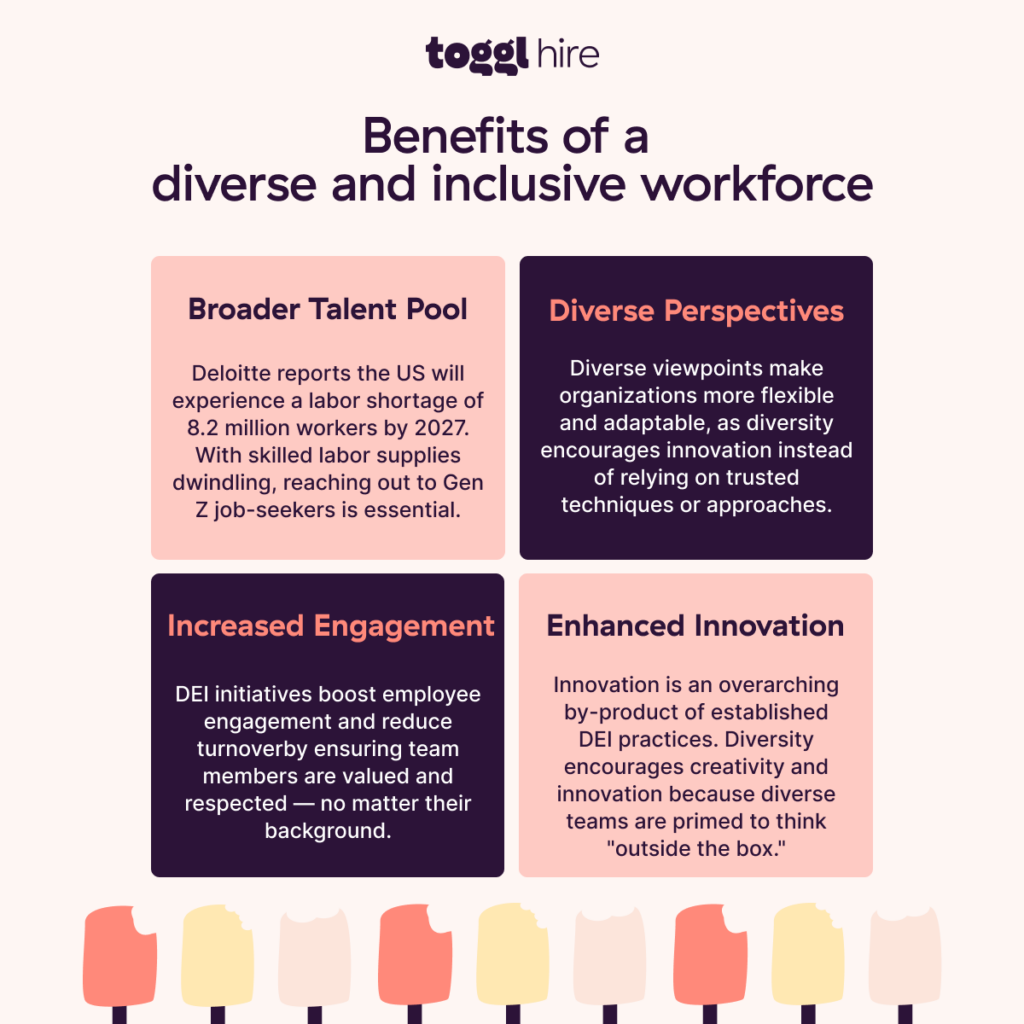 Benefits of a diverse and inclusive workforce