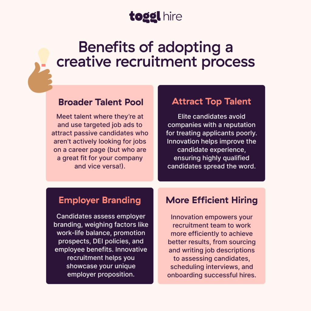 Benefits of adopting a creative recruitment process
