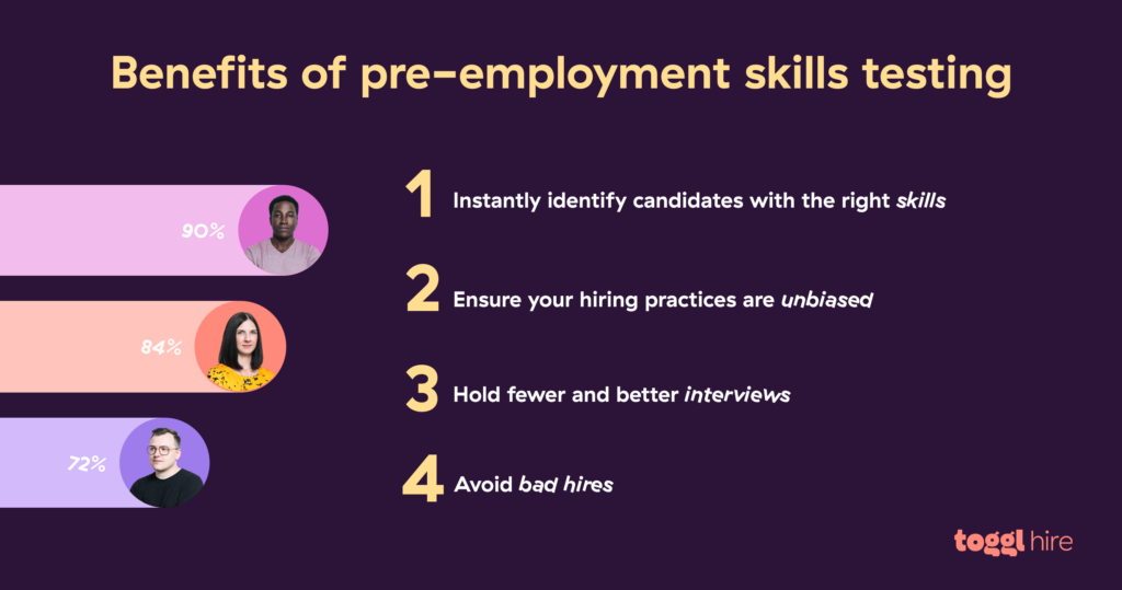 Benefits of pre-employment skills testing