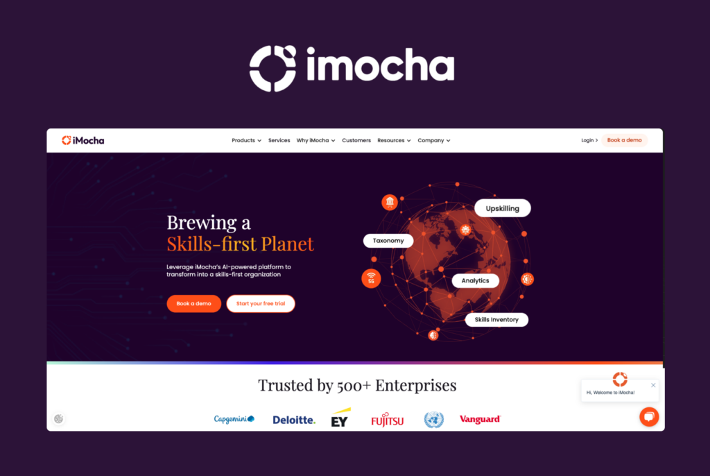 Best HackerRank Alternatives — iMocha