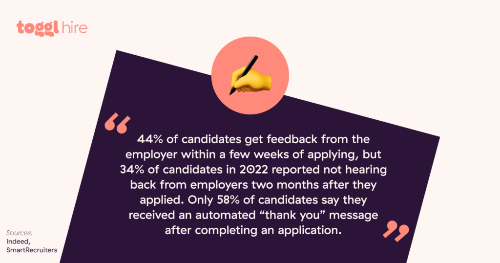 Candidate experience and interview feedback statistics