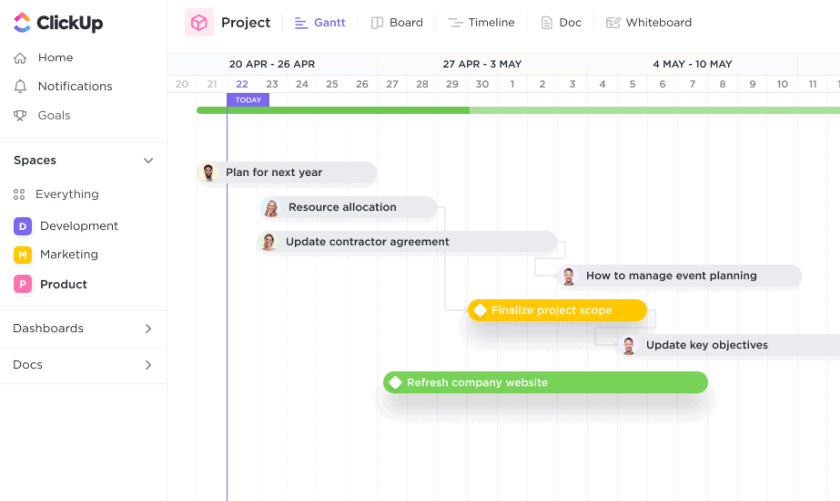 ClickUp's project timeline