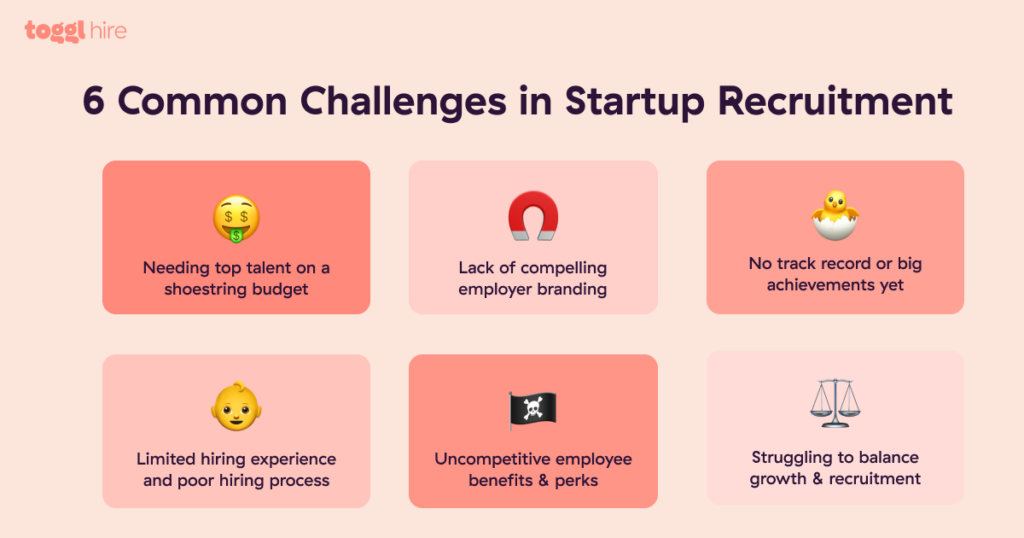 Common challenges in startup recruitment