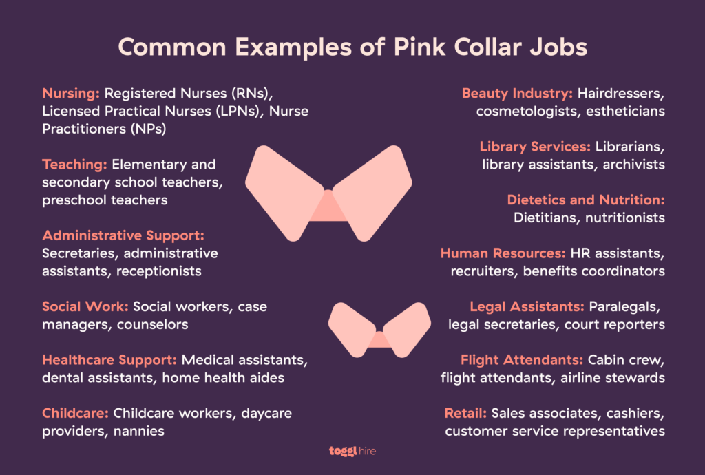Common Examples of Pink Collar Jobs