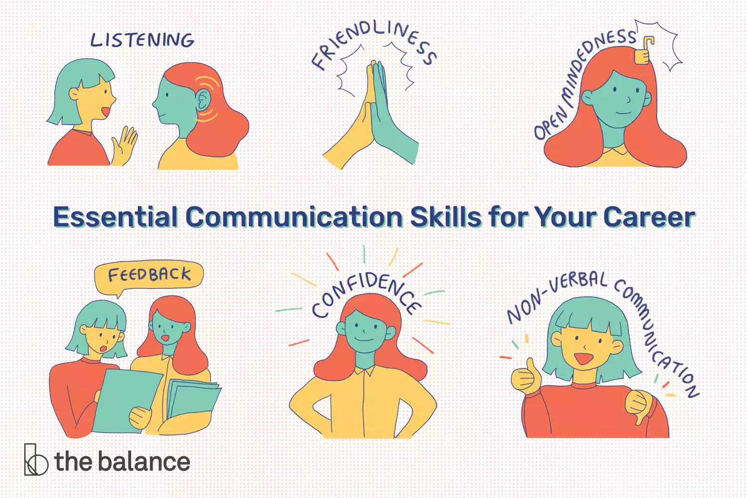 Communication encompasses a wide array of skills.