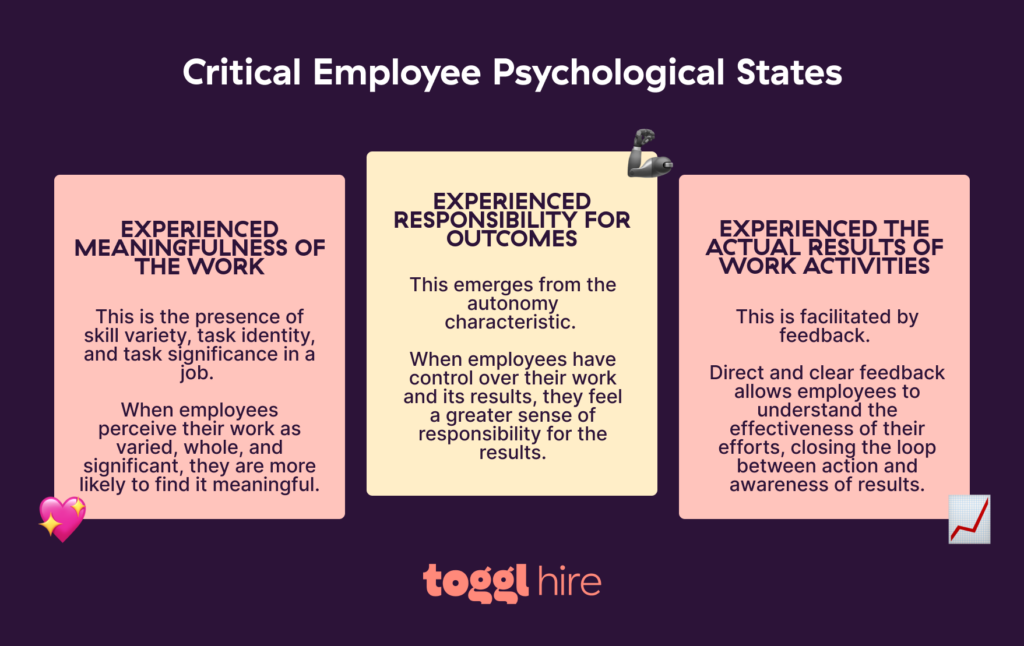 Critical Employee Psychological States