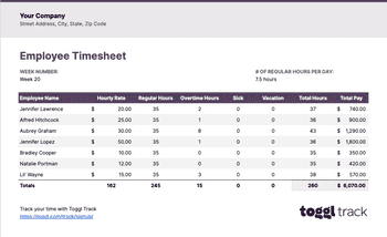 Screenshot of Employee timesheet template for Google Sheets