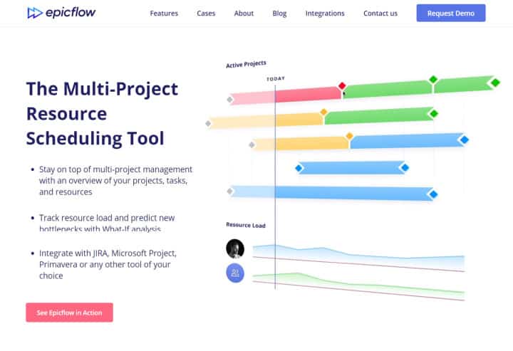 Epicflow - Data-driven project management software