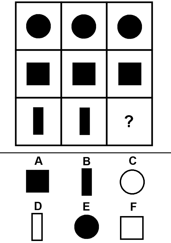 An example of an IQ test question from Mensa