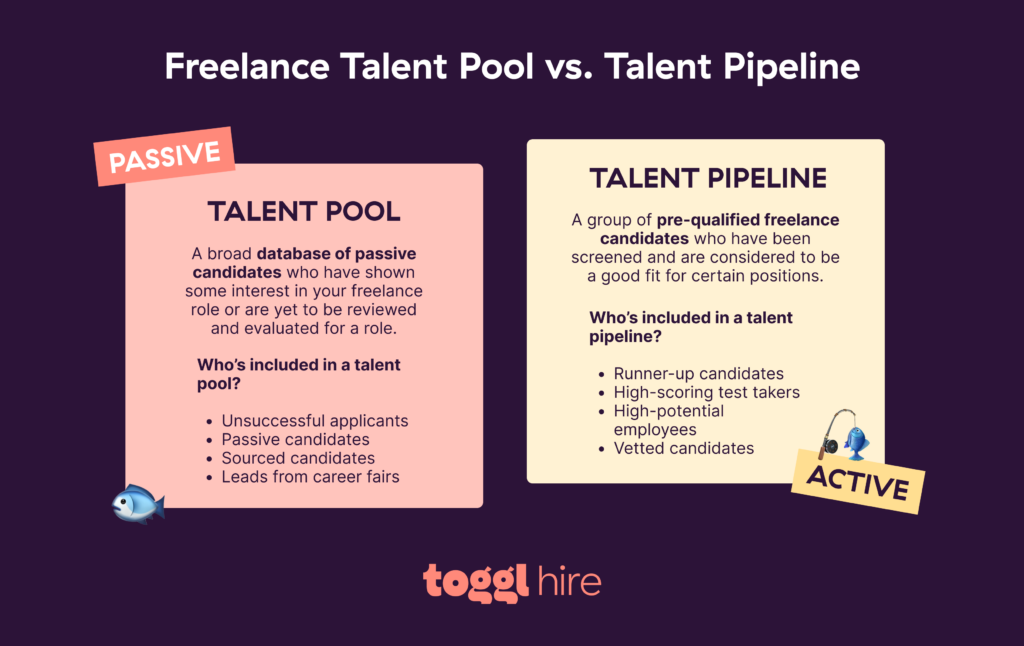 Freelance talent pooling vs. talent pipeline