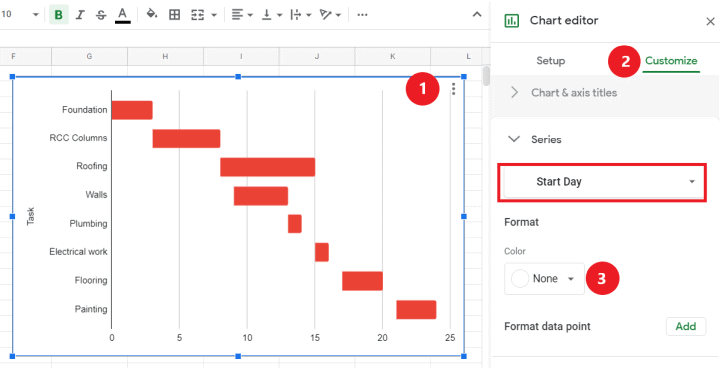 Step #3. Customize the stacked bar chart to look like a Gantt chart.