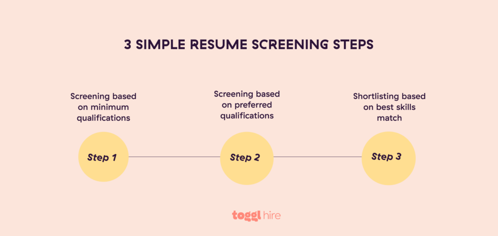 resume screening steps