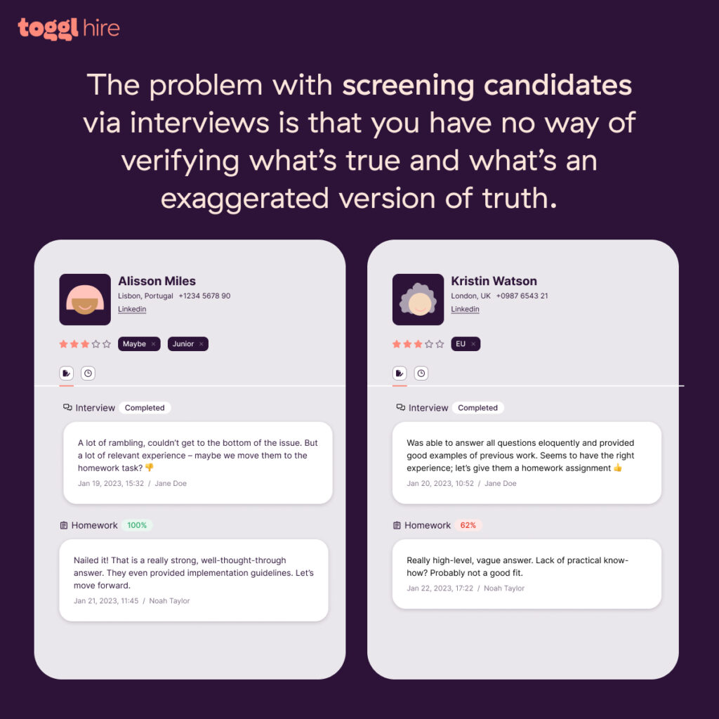 Word of caution – relying solely on interviews to screen and shortlist candidates can lead to bad hires. 