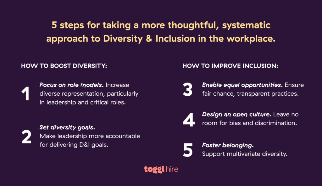 How to boost diversity & inclusion