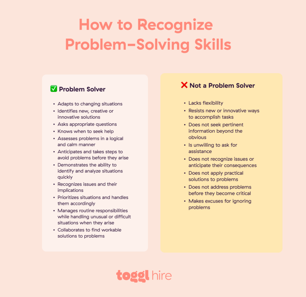evidence of problem solving skills in candidates