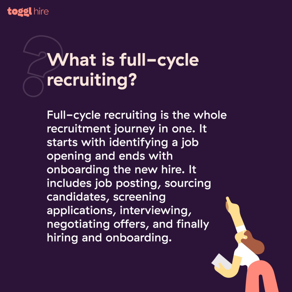 What is full-cycle recruiting