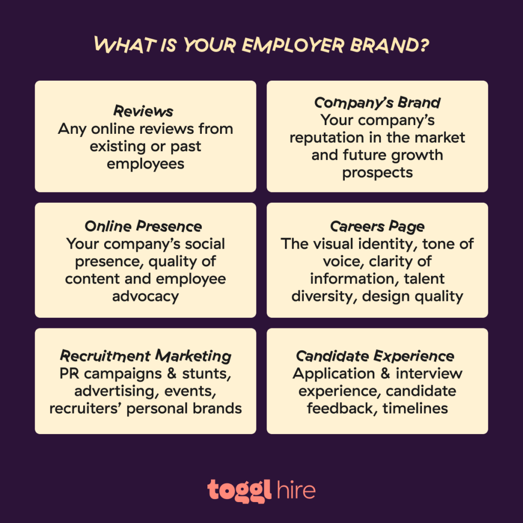 What is your employer brand