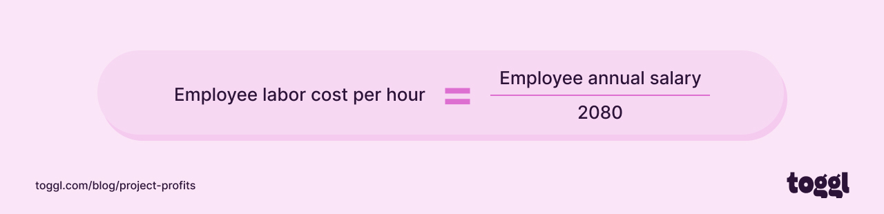 Employee labor cost per hour formula.
