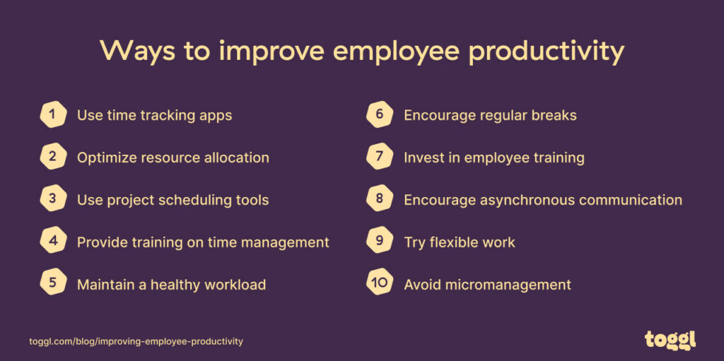 Graph showing 10 ways to improve employee productivity.