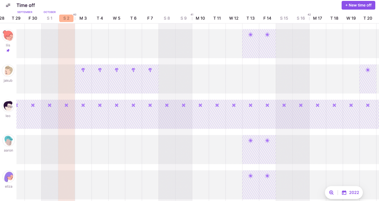 Screenshot of Toggl Plan.