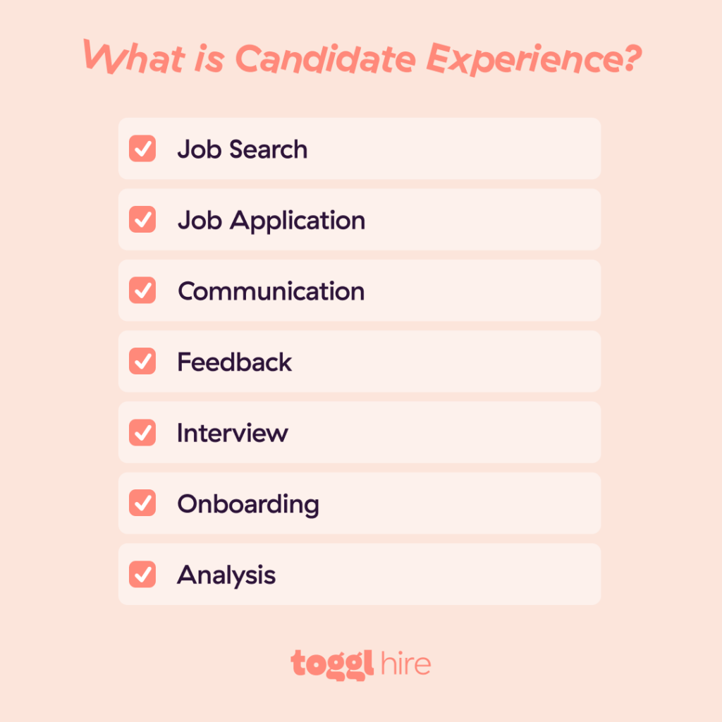 What is candidate experience?