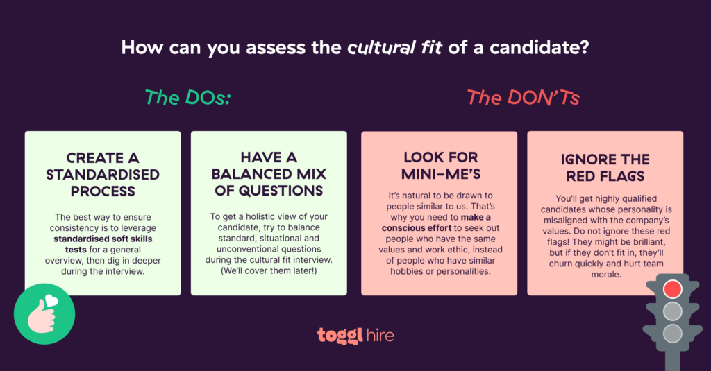 How to assess cultural fit of a candiate
