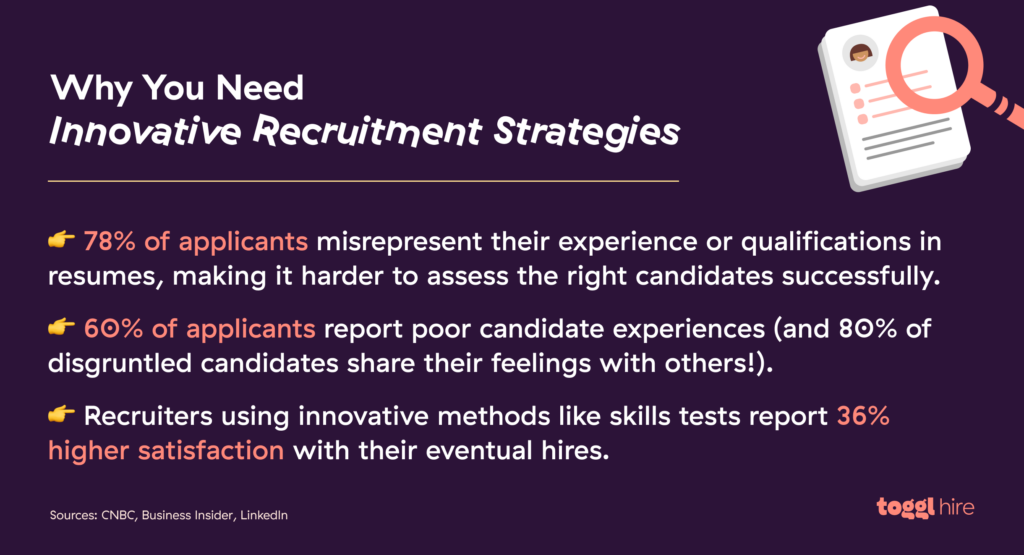 Why you need innovative recruitment strategies