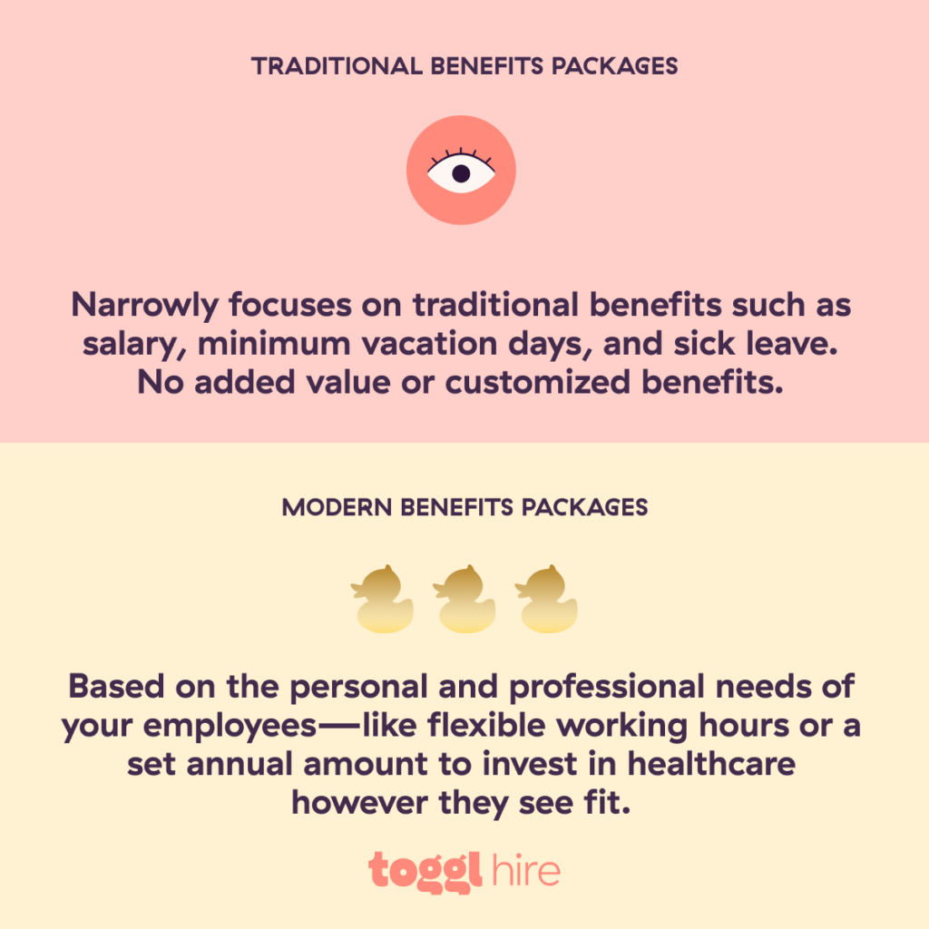 How to improve your benefits package to attract employees