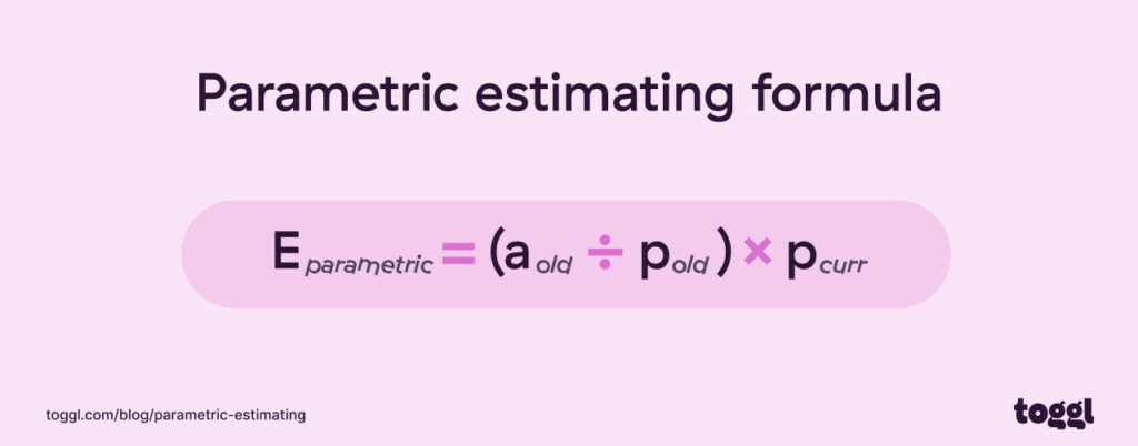 Graph showing the parametric estimating formula: E_parametric=(a_old/p_old)xp_curr