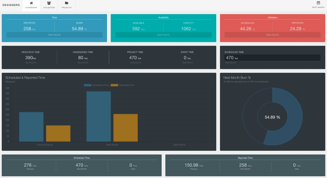 Hub Planner screenshot.