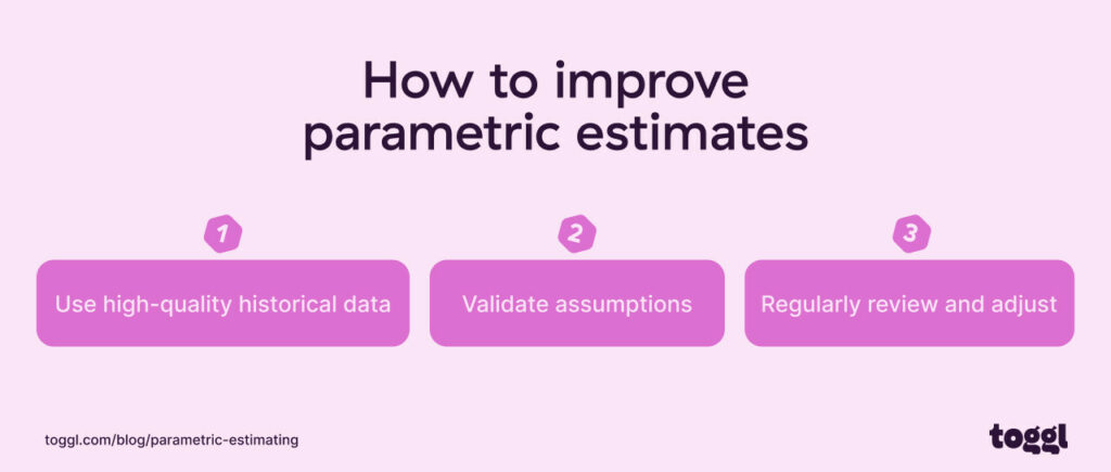 A graph showing ways to improve parametric estimates.