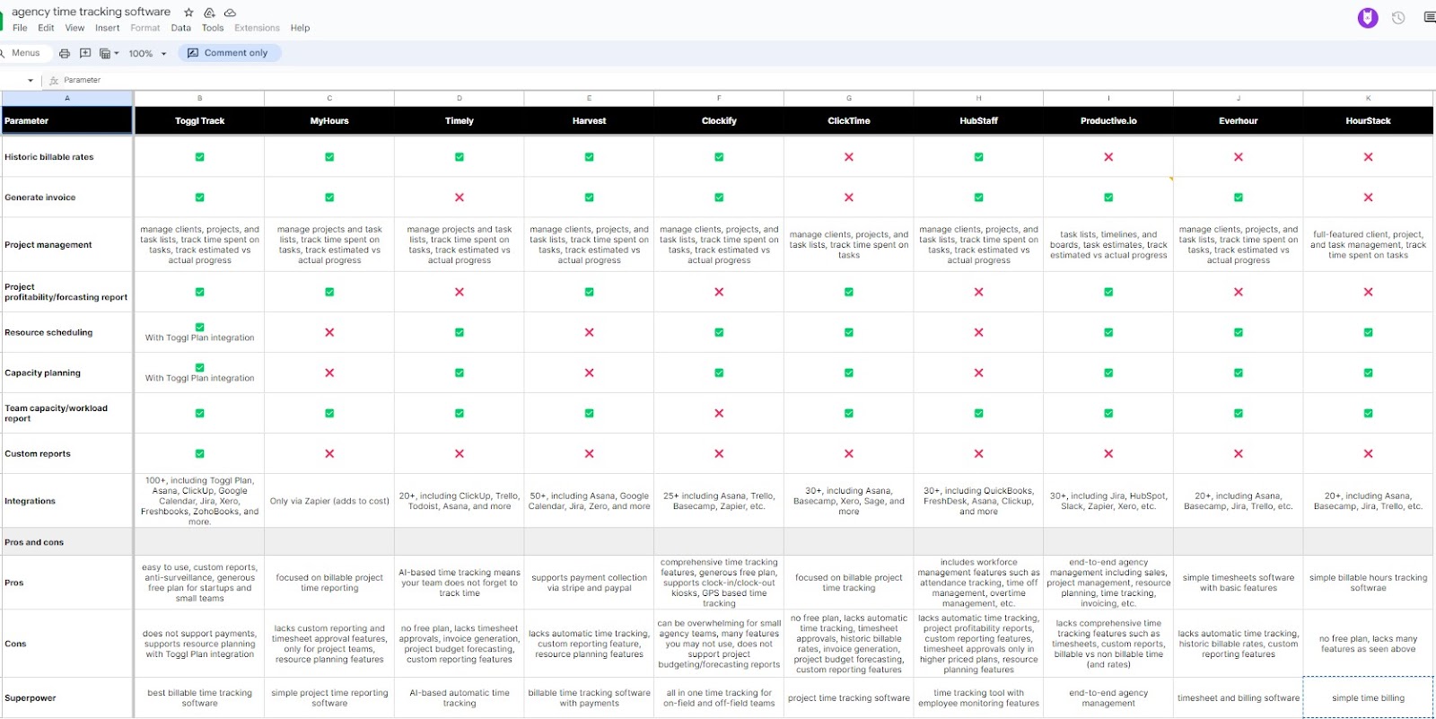 Research sheet screenshot.