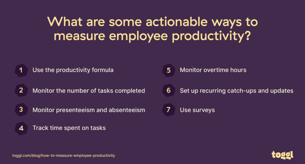 A graph showing ways to measure employee productivity.