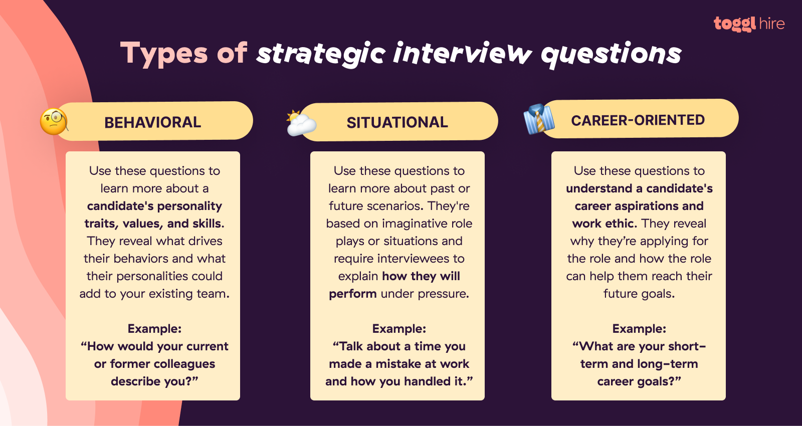 A brief overview of different types of strategic interview questions.