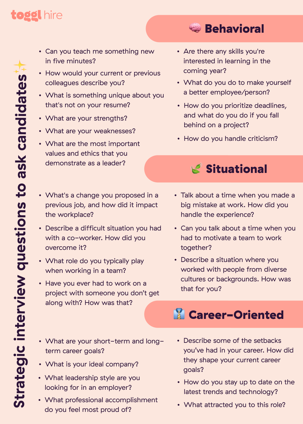 Download this list of strategic interview questions to ask and use it during interviews.