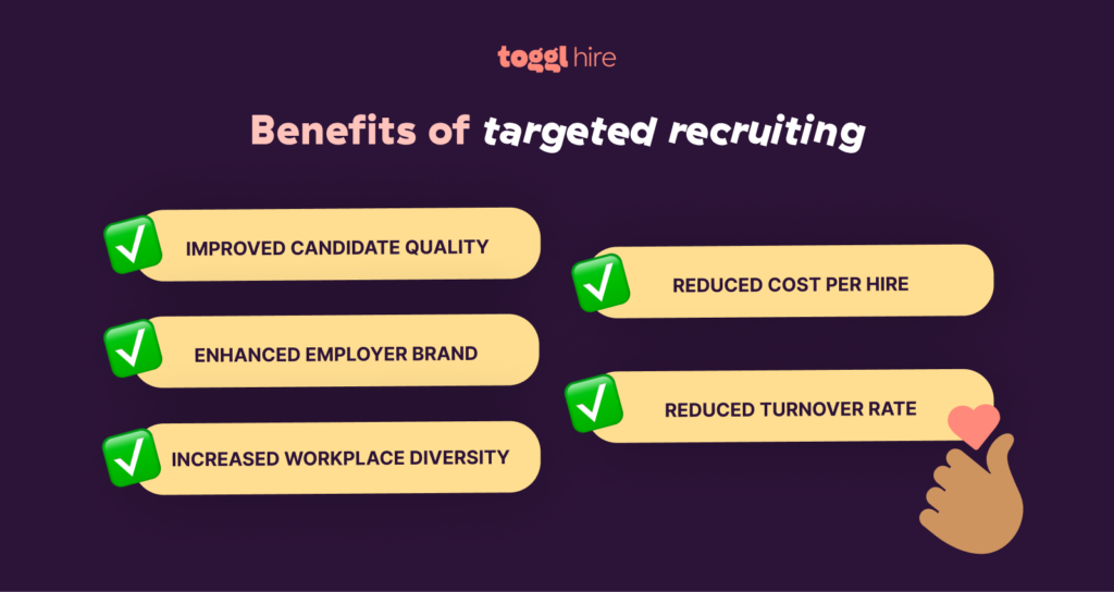 Benefits of targeted recruiting