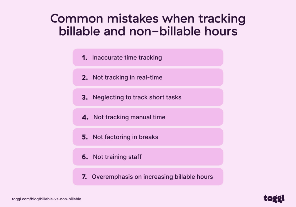 A graph illustrating the common mistakes when tracking billable and non-billable hours.