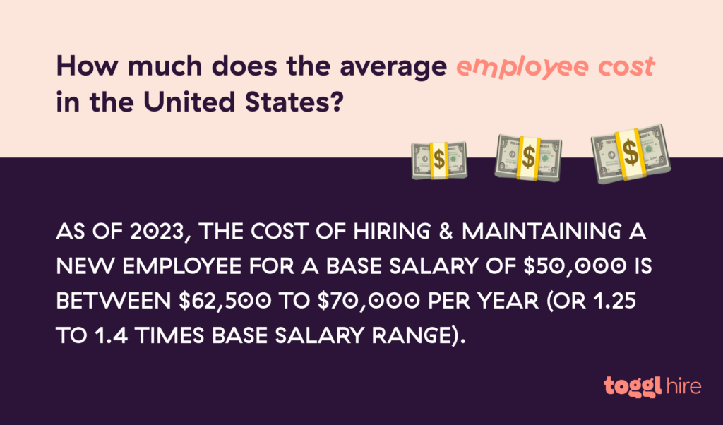 How much does it cost to maintain employees in the US