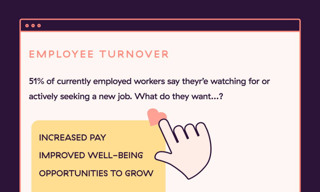 Employee turnover rates