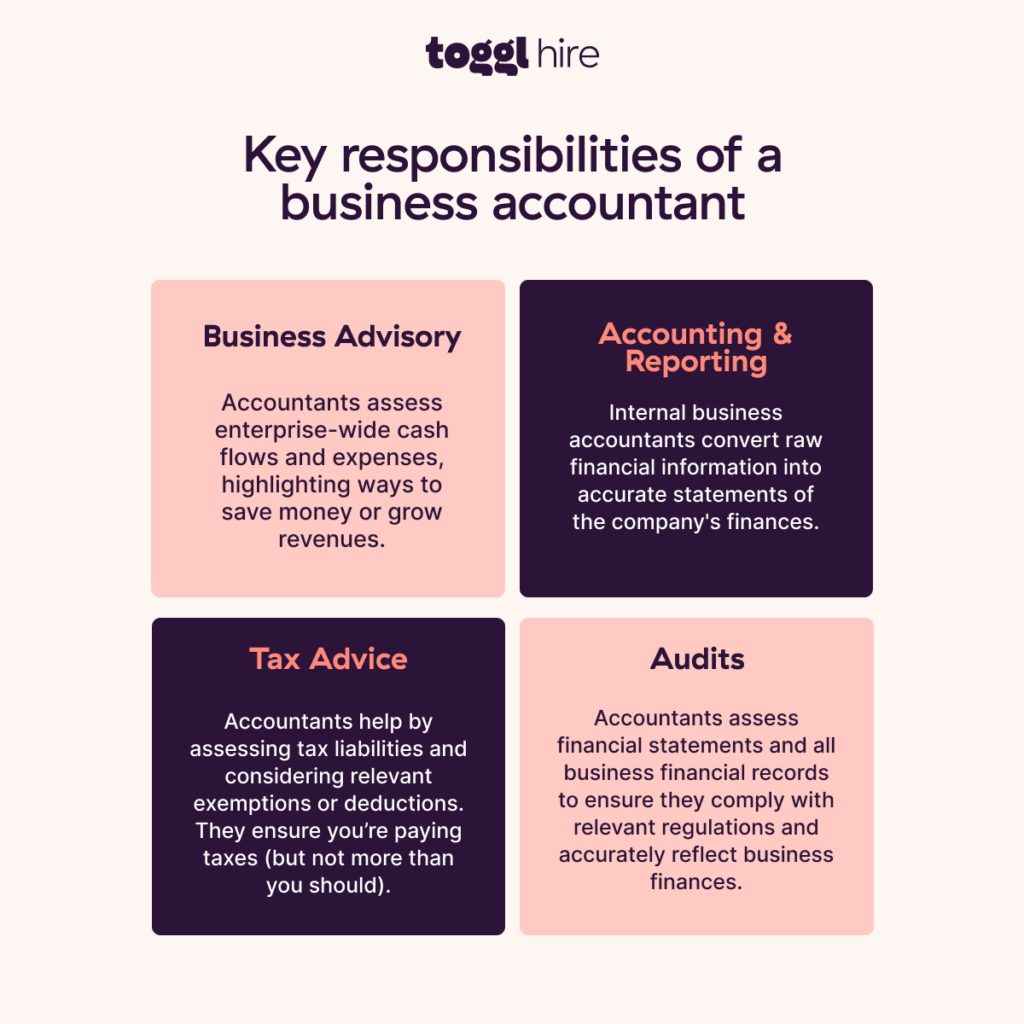 Key responsibilities of a business accountant