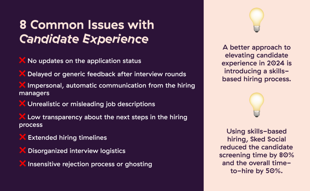 Common issues leading to a poor candidate experience