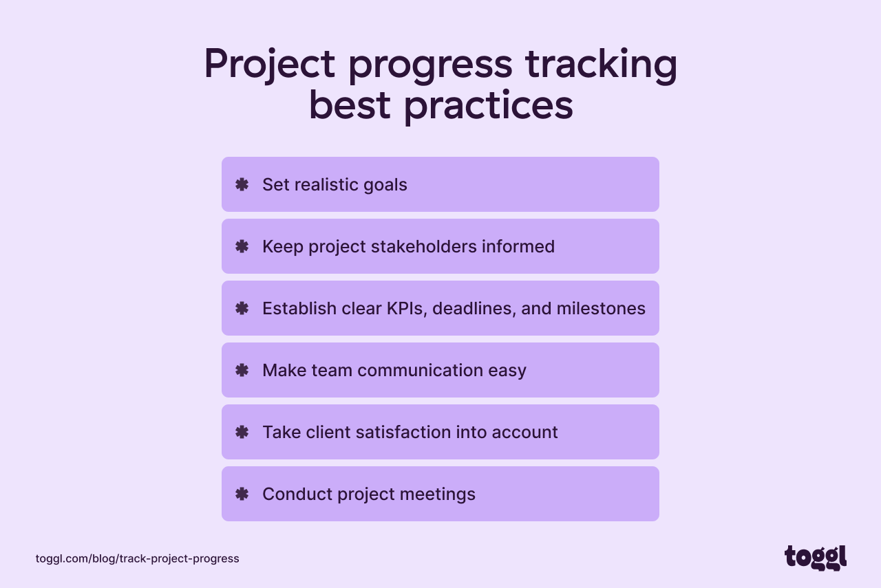 Project Progress Tracking Best Practices.