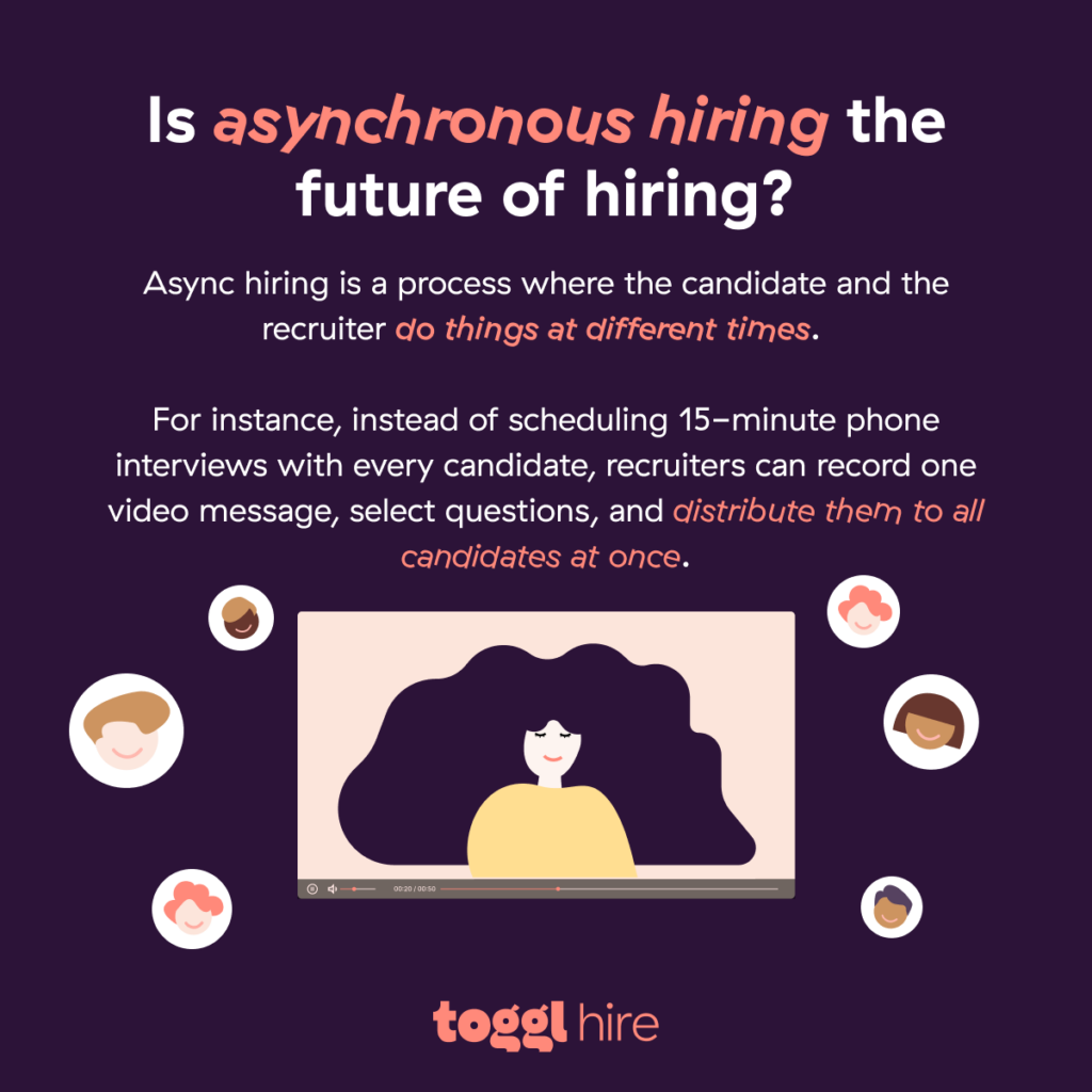 Asynchronous hiring