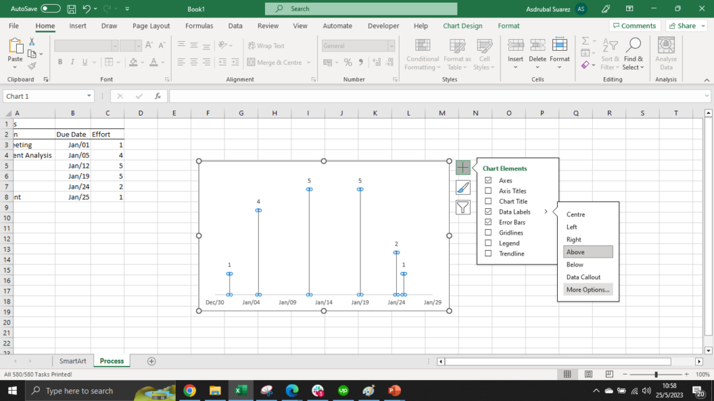 An Excel screenshot showing how to enable Data Labels for a scatter chart.