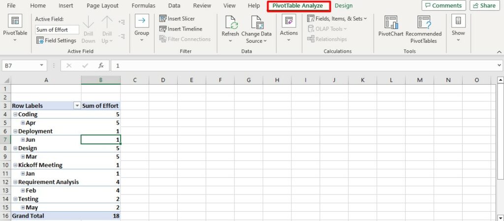 An Excel screenshot showing how to edit data inside the pivot table.
