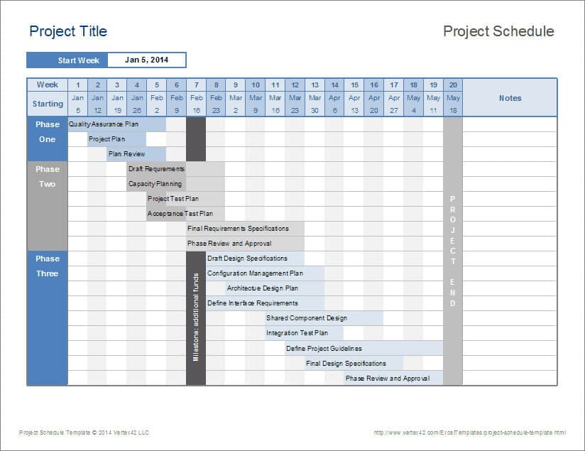 An Excel screenshot showing the Project Schedule template.