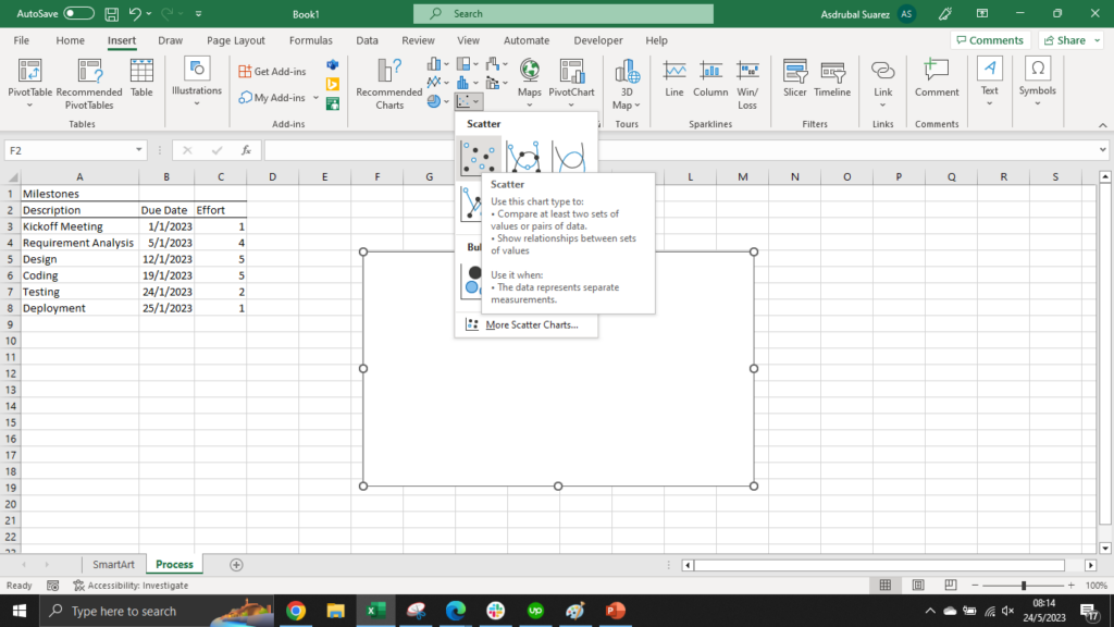 An Excel screenshot showing how to select the scatter chart option.